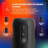 Arcwave Orbit Rotating Stroker Interactive App Sync Masturbator Sex Toy