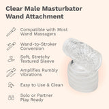 Le Wand Clear Male Masturbator Wand Head Attachment Penis Stroker