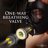 Master Series Inhaler Gas Mask with Bottle Sensory Smell Fetish Play BDSM