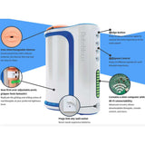 Autoblow AI+ Blow Job Machine Oral Sex Masturbator Automatic Interactive Stroker Sex Toy