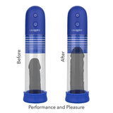 CalExotics Admiral Rock Hard Penis Pump Kit Automatic Air Suction USB Rechargeable Set