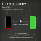 ElectraStim Flick Duo Electro Sex Stimulator Multi-Pack Dual Output Power Box Control Unit Kit