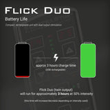 ElectraStim Flick Duo Electro Sex Stimulation Pack Dual Output Power Box E-Stim Control Unit