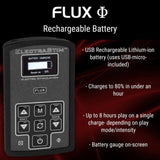 ElectraStim Flux Dual Channel Electro Sex Stimulator E-Stim Power Box Control Unit