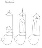 Pumped Elite Beginner Penis Pump PSI Gauge Suction Length Enlarger 