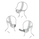 Sportsheets Face Strap-On Dildo Head Harness Bondage BDSM POV Sex Gag Mask
